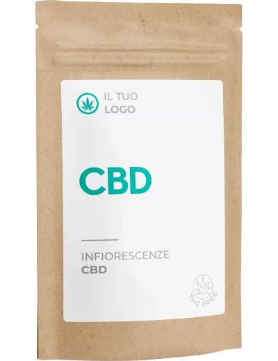 Customized doypack with labels