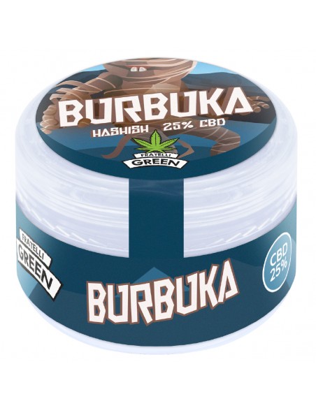 Burbuka