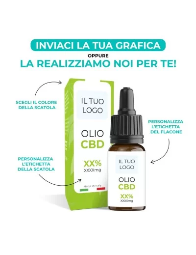 Olio CBD/CBG/CBN 10 ml... 2