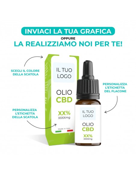 olio cbd personalizzato