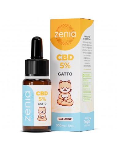 Zenia Olio CBD 5% Gatto