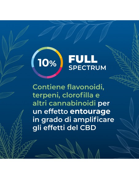 Zenia Aceite CBD de espectro completo 10%