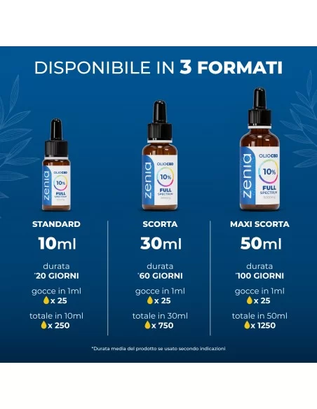 Zenia Huile CBD à spectre complet 10%