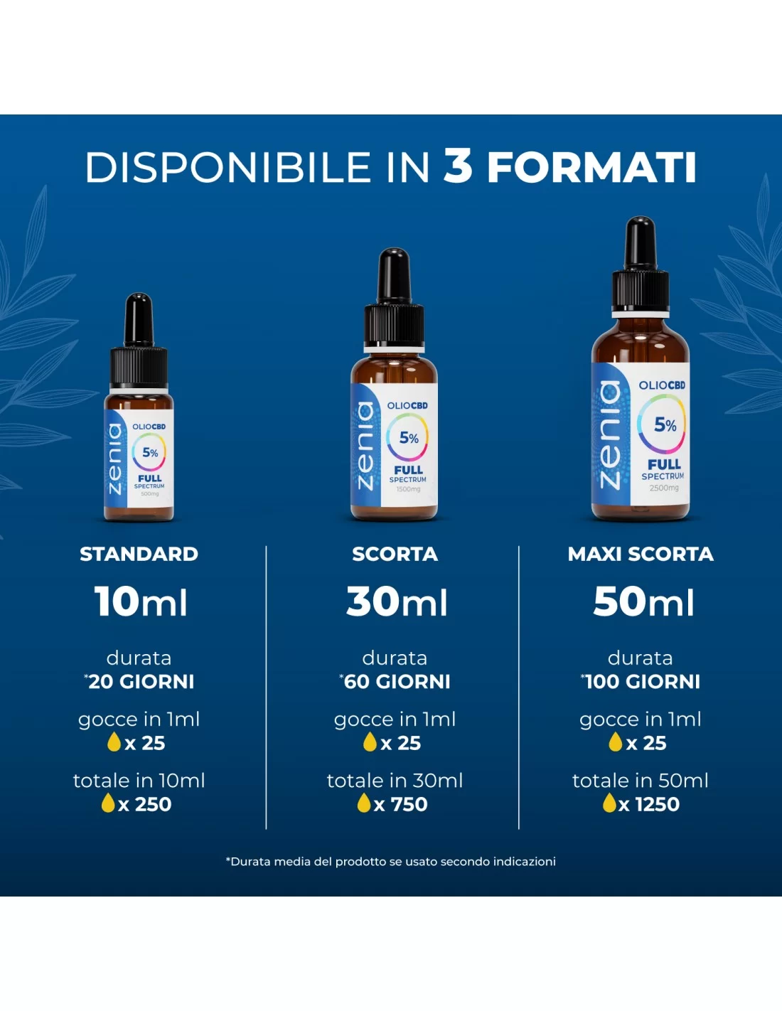 Zenia Olio CBD Vollspektrum 5% Zenia Olio CBD Vollspektrum 5%