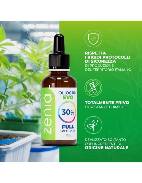Zenia Aceite CBD de espectro completo 30% Zenia Aceite CBD de espectro completo 30%