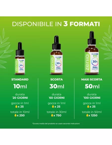 Zenia Aceite CBD de espectro completo 30% Zenia Aceite CBD de espectro completo 30%