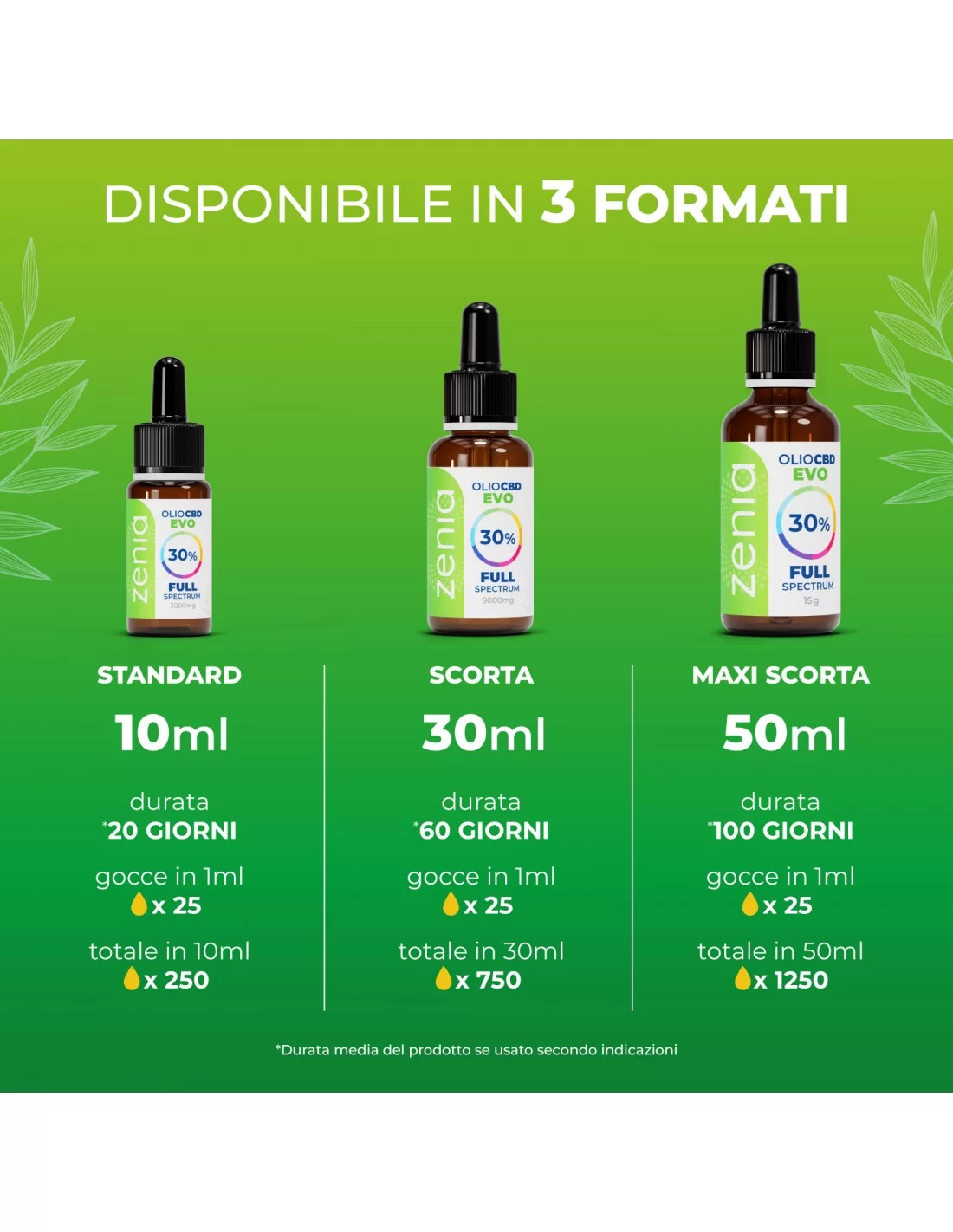 Zenia Aceite CBD de espectro completo 30% Zenia Aceite CBD de espectro completo 30%