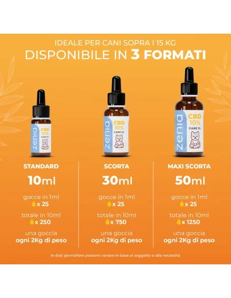 Zenia Olio CBD 10% Cane XL Zenia Olio CBD 10% Cane XL