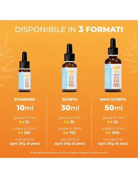 Zenia Olio CBD 5% Gatto secondaria