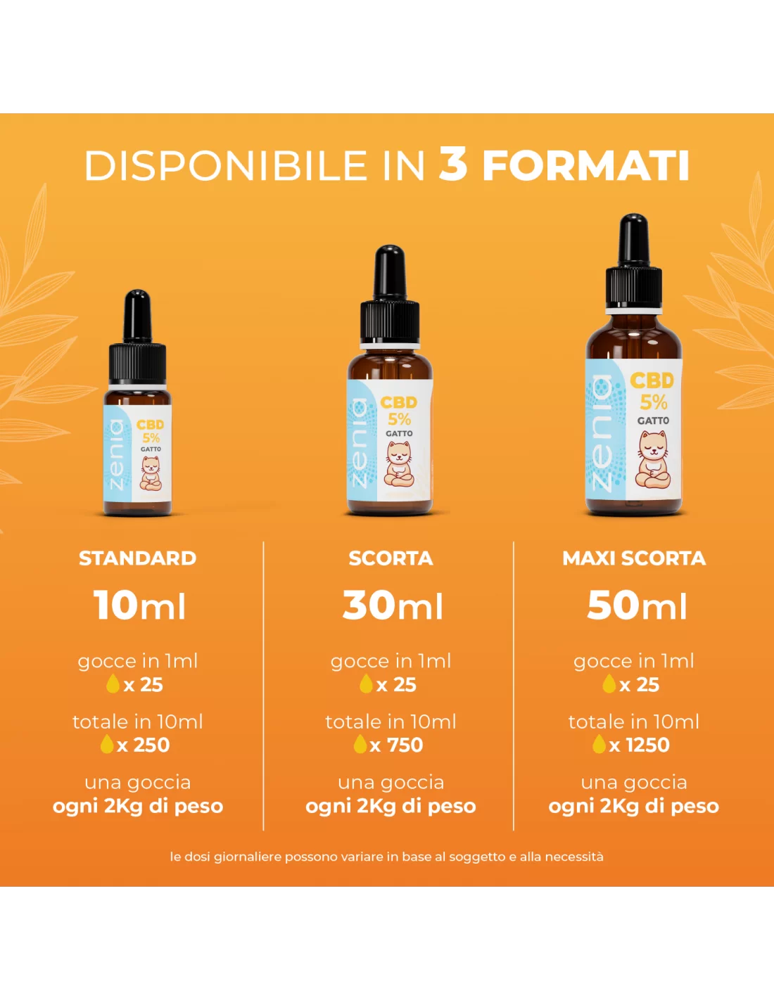 Zenia Olio CBD 5% Gatto Zenia Olio CBD 5% Gatto