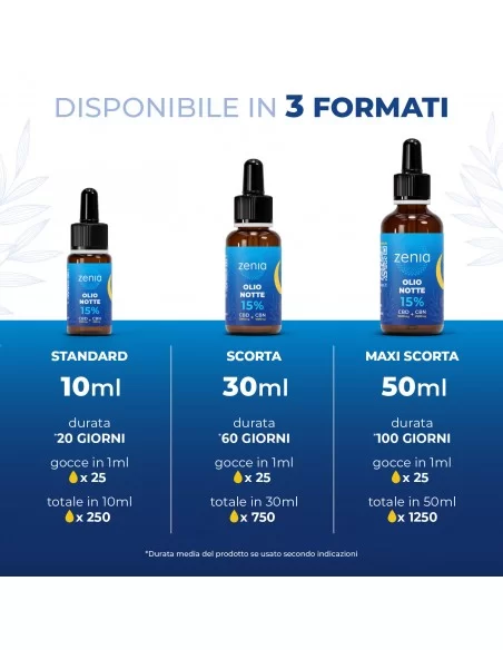 Zenia Olio Notte 15% CBD + CBN