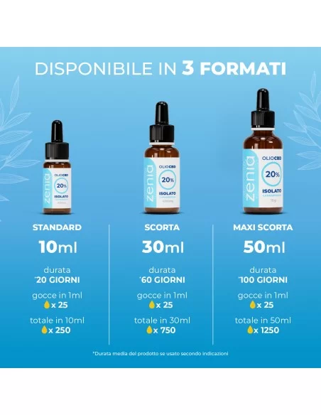 Zenia Huile CBD 20% Zenia Huile CBD 20%