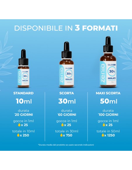 Zenia Olio CBD 30%