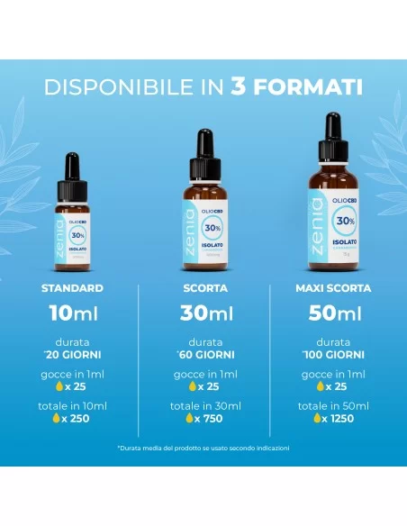 Zenia Olio CBD 30%