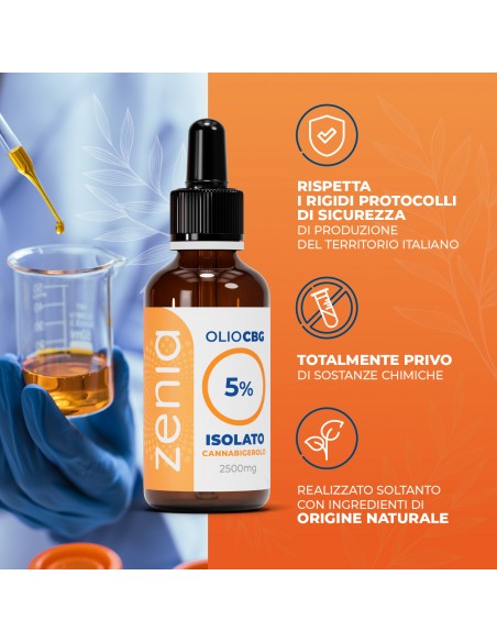 Aceite CBG 5%