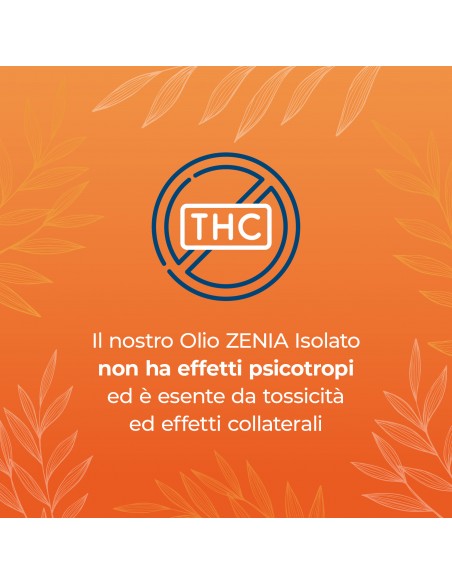 Aceite CBG 20%