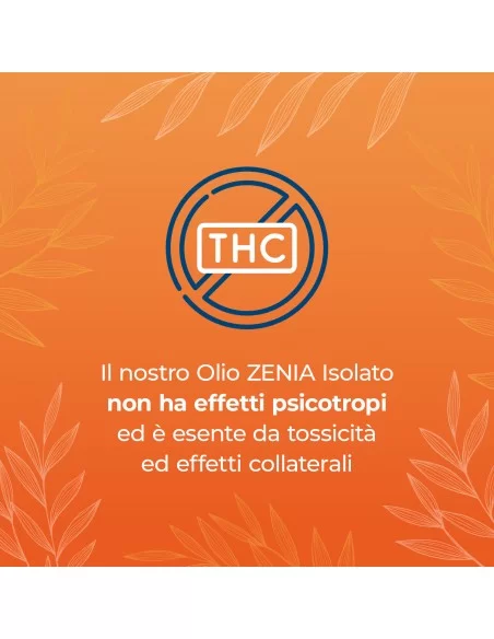 CBG Oil 20% CBG Oil 20%