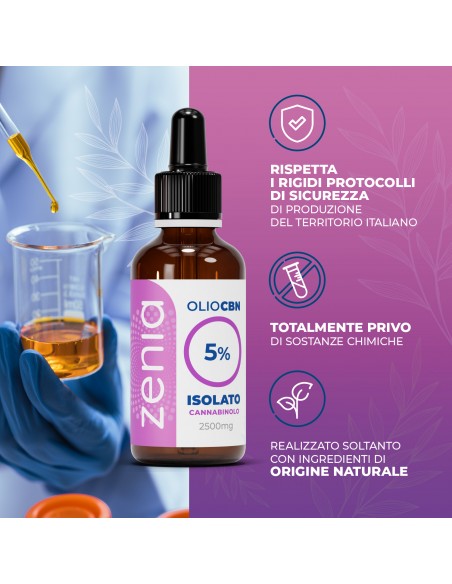 CBG-Öl 5%