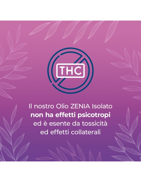 Aceite CBN 20%