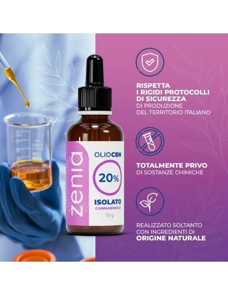 Zenia Oil CBN 20%