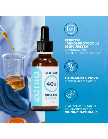 Zenia CBD Oil 40% Zenia CBD Oil 40%