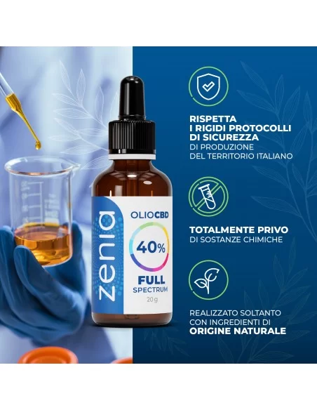 Olio CBD full-spectrum 40% secondaria