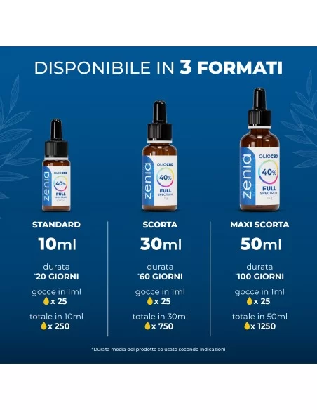 Olio CBD full-spectrum 40% secondaria