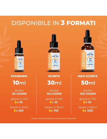 Olio CBG 5% + 5% sec