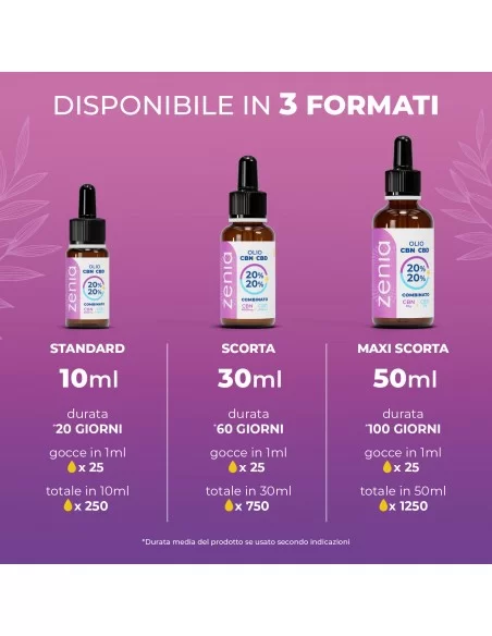 Olio CBN 20% + 20% sec